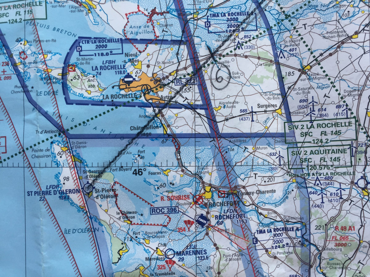 Dtail de la navigation